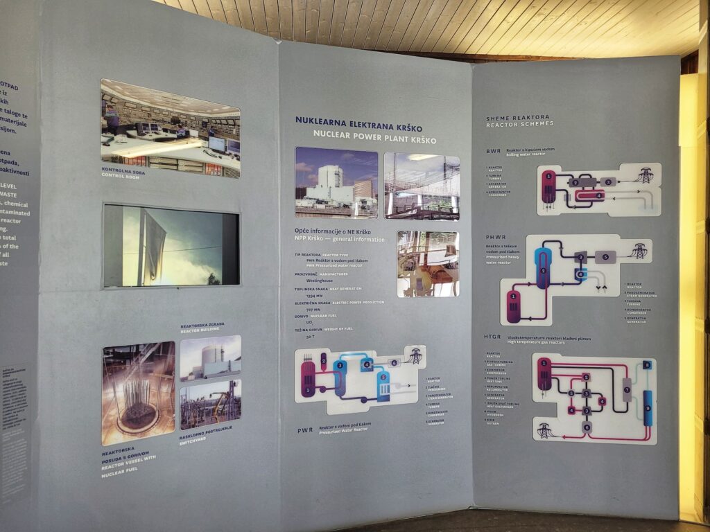 photo of museum display on nuclear power plants