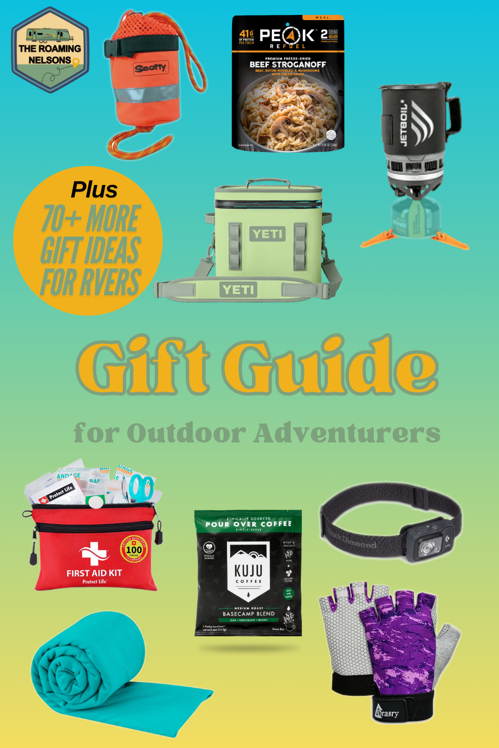 image showing gift ideas for outdoor adventures