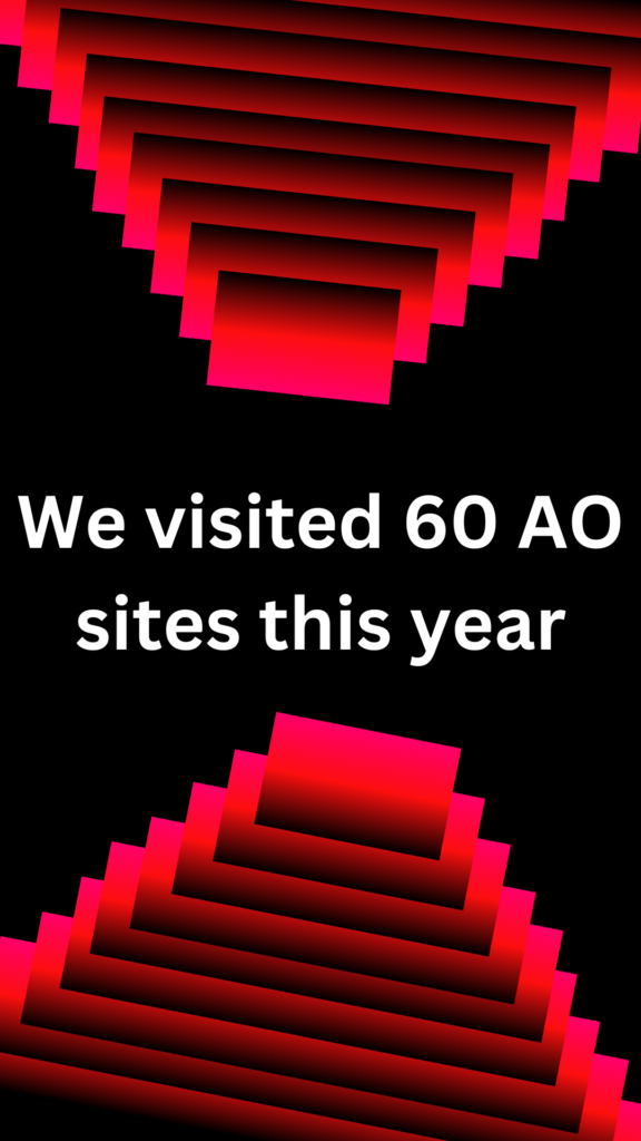 graphic that says "we visited 60 ao sites this year"