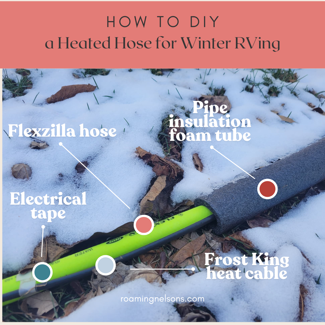 graphic showing supplies for diy heated hoses