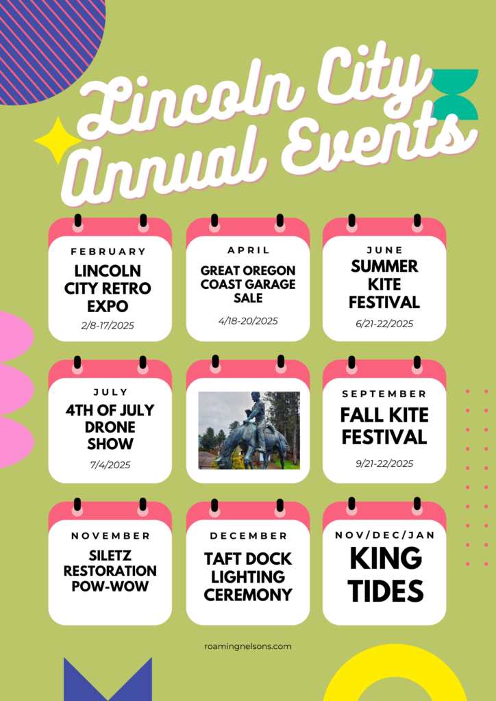 graphic showing lincoln city events