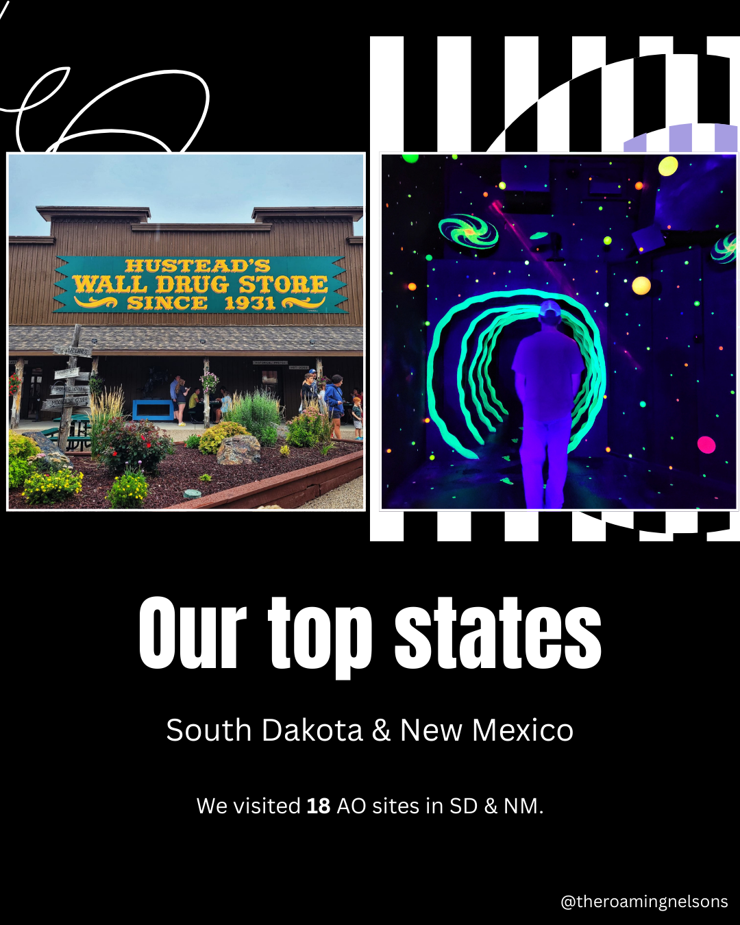 atlas obscura wrapped 2025 graphic