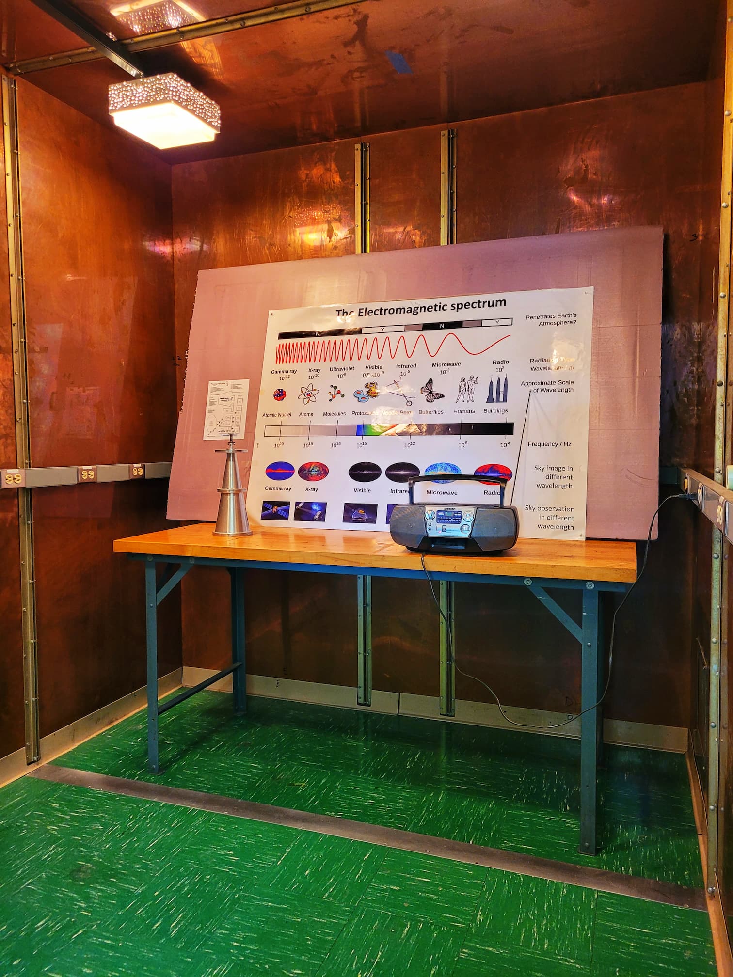 photo of uw-madion faraday cage interior