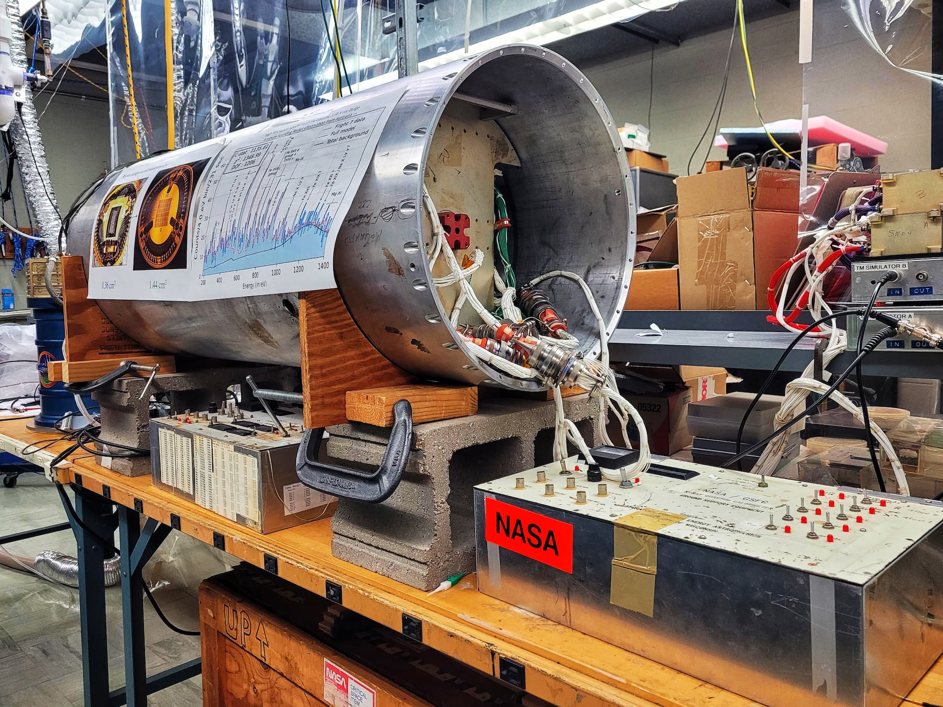 photo of uw-madion x-ray astrophysics rocket