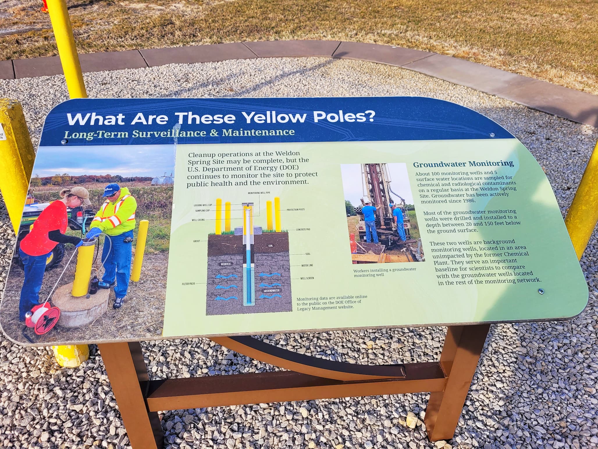 photo of interpretive sign about water monitoring at weldon spring